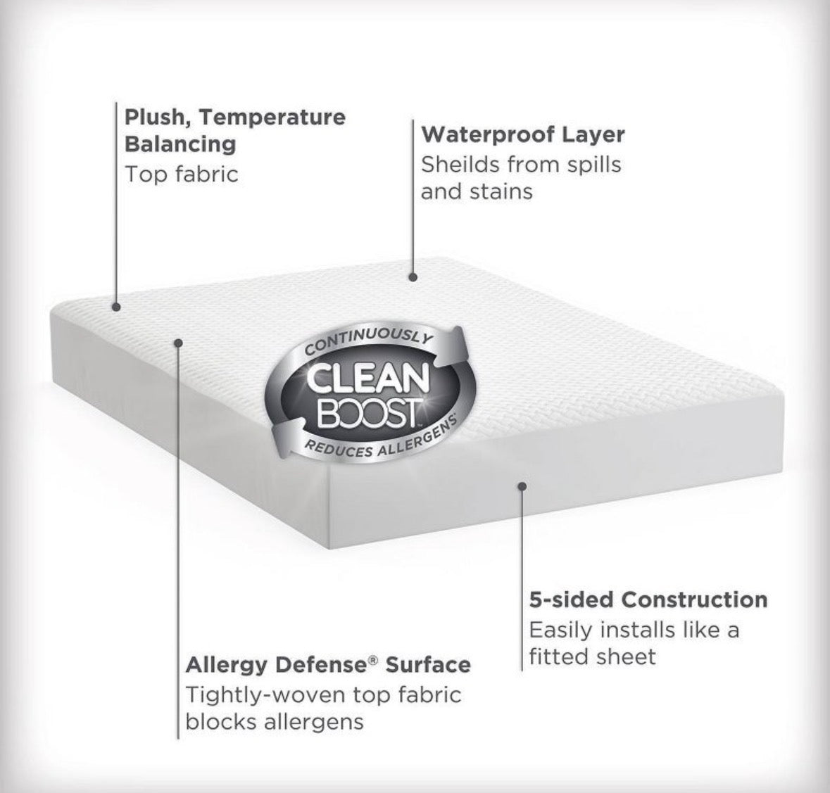 Allerease Queen Quilted Mattress Protector, New