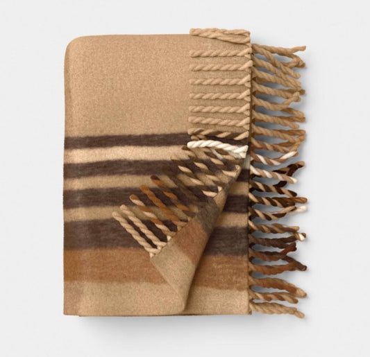 Threshold 50”x60” Woven Plaid Throw Blanket, New
