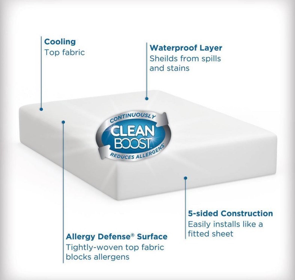 Allerease King Cool Touch Mattress Protector, New