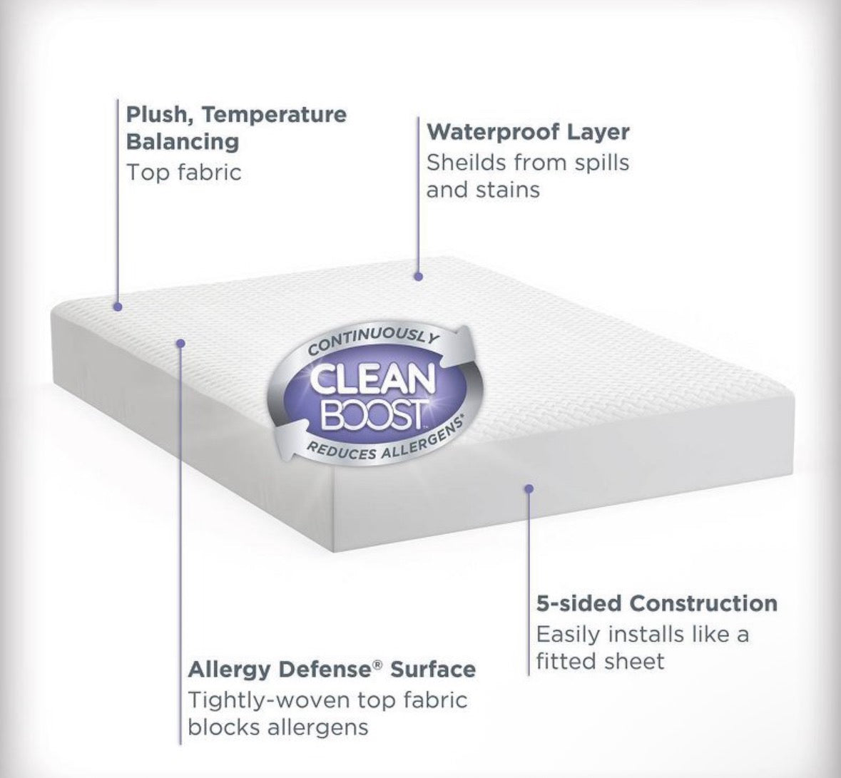 Allerease Twin Quilted Mattress Protector, New