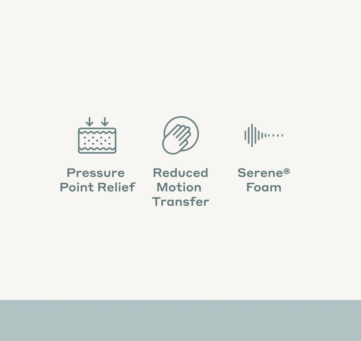 Casaluna Full 3" Serene Foam Mattress Topper, New